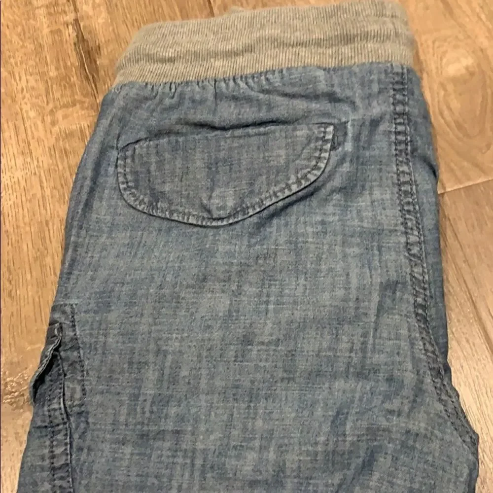 GAP used time